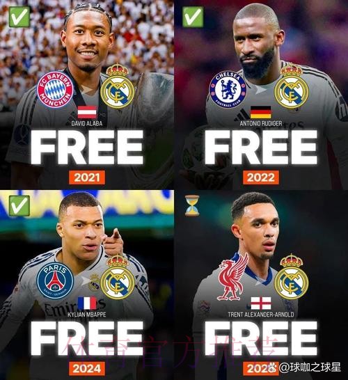 奥地利核心阿拉巴将加盟皇马 据传年薪达1200万欧 奥地利核心阿拉巴将加盟皇马 据传年薪达1200万欧