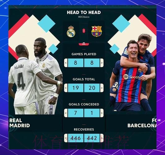 佩德罗-波罗:为皇马或马竞、巴萨踢球是梦想 佩德罗-波罗:为皇马或马竞、巴萨踢球是梦想