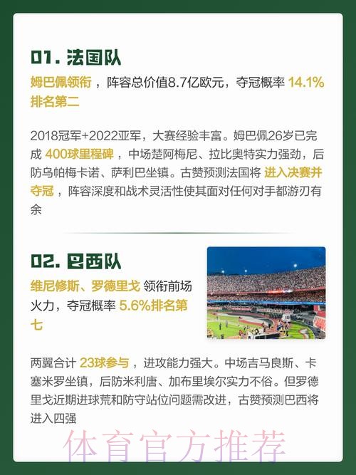 最新世界杯预测分析官方网站
