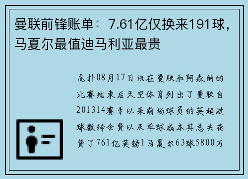 曼联前锋账单：7.61亿仅换来191球，马夏尔最值迪马利亚最贵